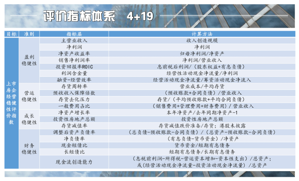 2024澳门六今晚开奖结果出来,稳健性策略评估_扩展版40.923