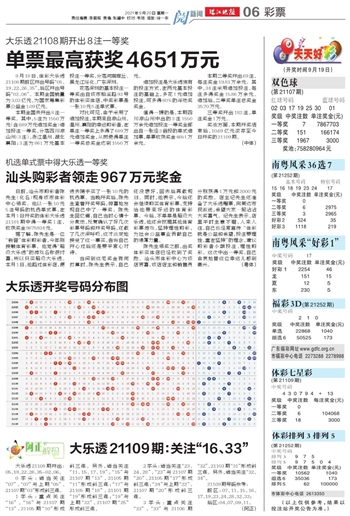 2024澳门天天开好彩大全开奖记录,经典解析说明_进阶版63.806