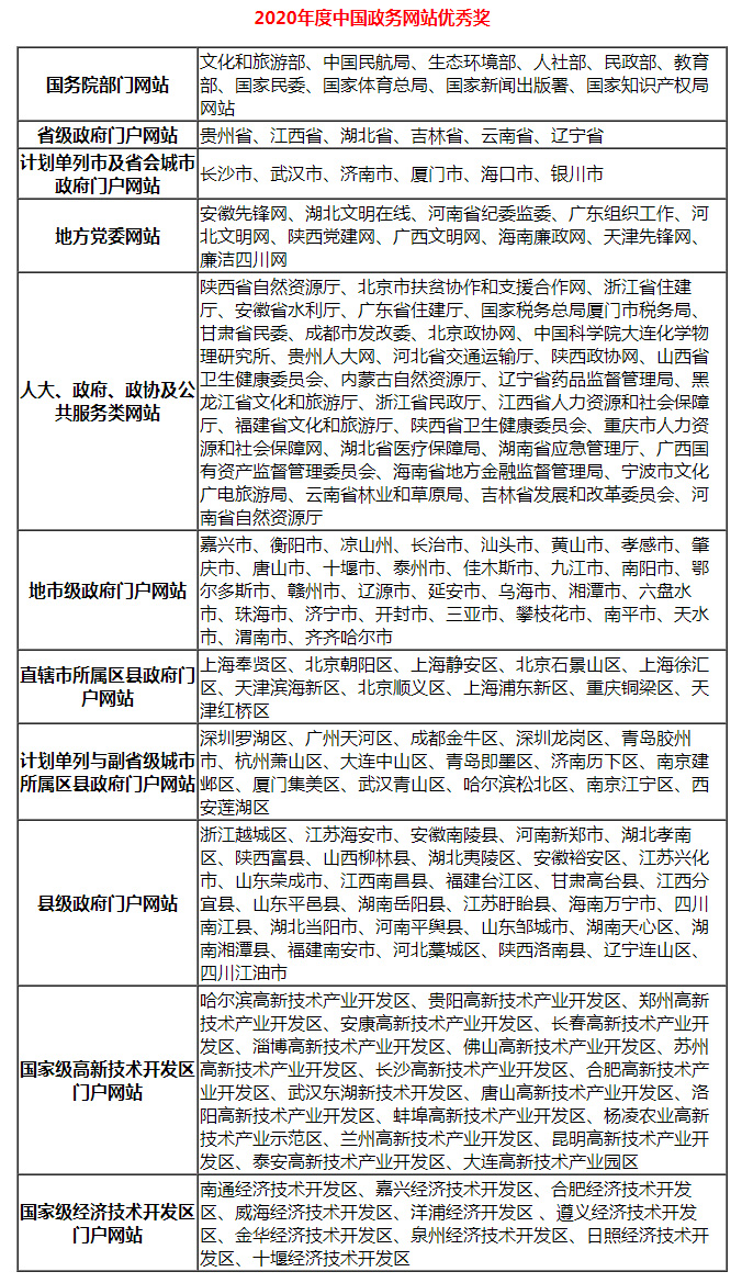 澳门开奖结果开奖记录表62期,专业解析评估_网页款43.579