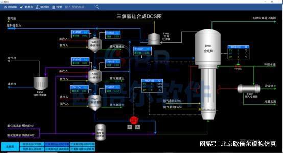 新奥门免费公开资料,仿真实现方案_GM版14.443