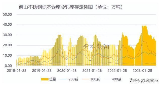 新澳门免费精准大全,整体讲解规划_MR53.832