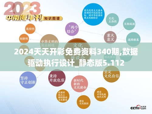 2024年正版免费天天开彩,数据驱动执行决策_OP42.58