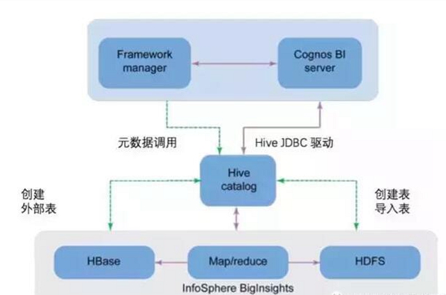 2024年澳门正版免费,全面实施分析数据_PalmOS31.514