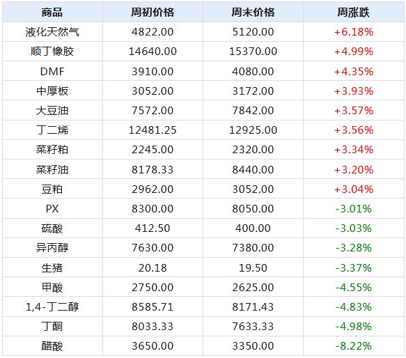 2024年新澳门天天开奖免费查询,数据资料解释落实_OP99.577