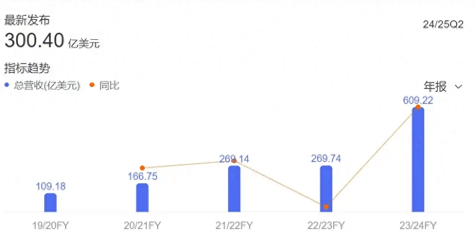 2024澳门六开彩开奖号码,定量解答解释定义_AP93.609