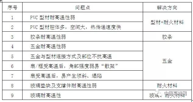 新奥门资料大全正版资料2024年免费下载,实践计划推进_36021.384