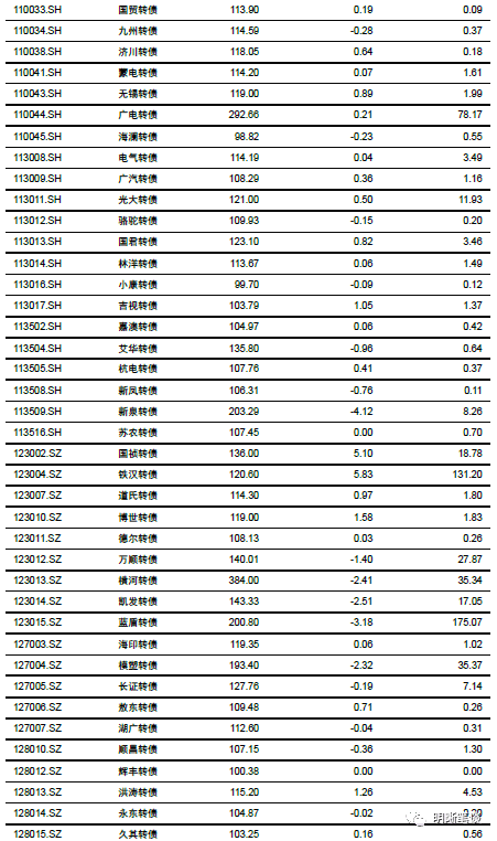 2024新奥最新资料,决策信息解析说明_挑战版49.420