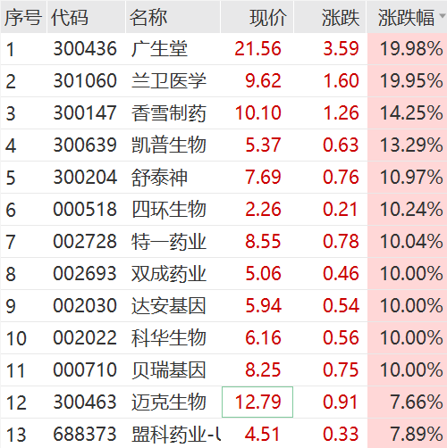 新澳门免费资料挂牌大全,最新答案解释定义_储蓄版68.512