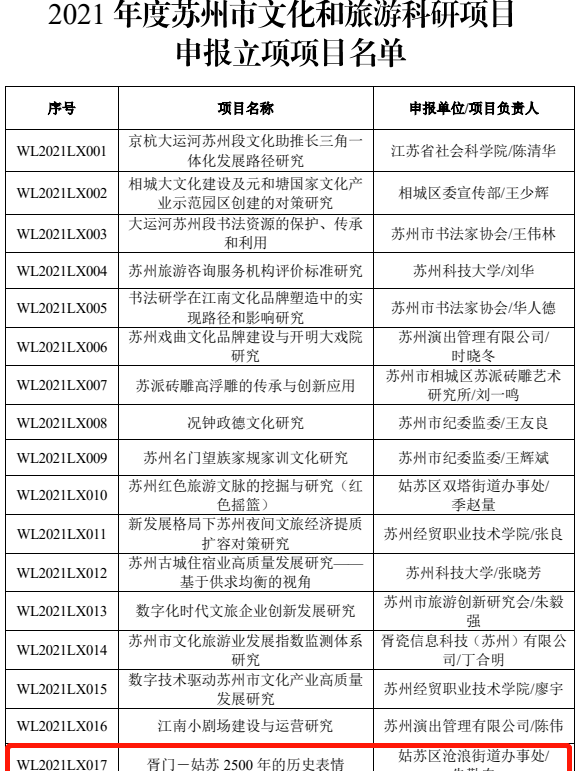 2004新奥门内部精准资料免费大全,科学研究解析说明_限量款49.845