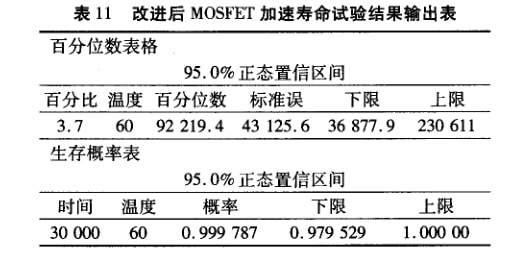 刘伯温白小姐期期准准,实地数据验证分析_R版20.241