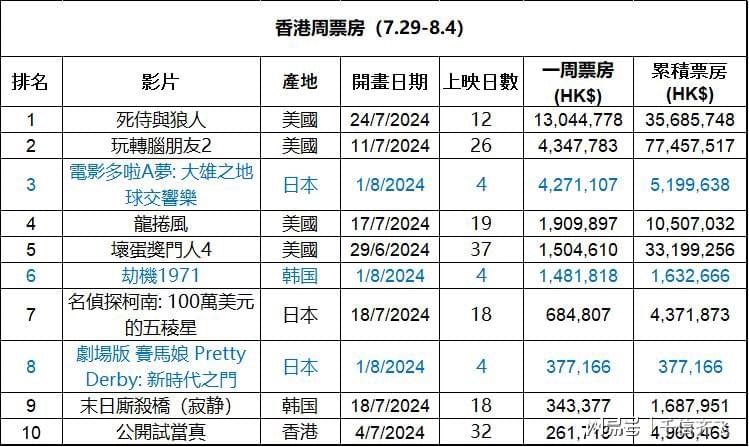 全香港最快最准的资料,动态说明解析_android91.540