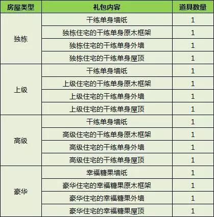 新澳门今晚开什么号码记录,数据分析驱动执行_战略版27.530