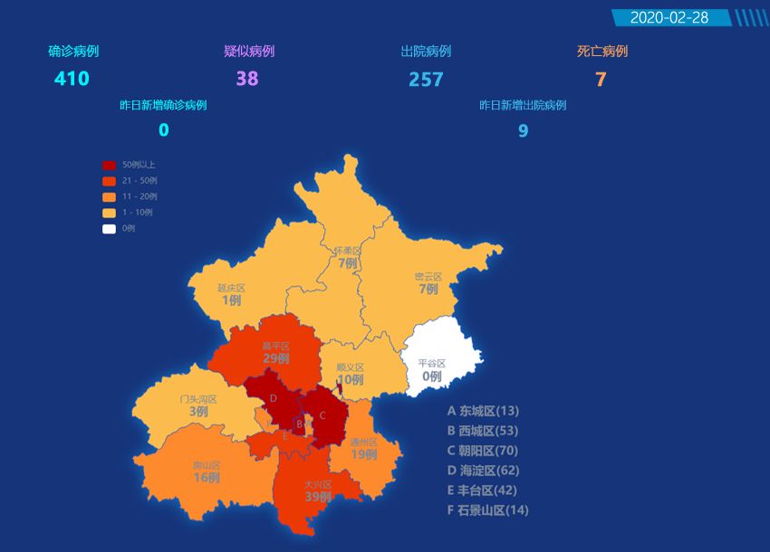 北京疫情动态最新报告发布