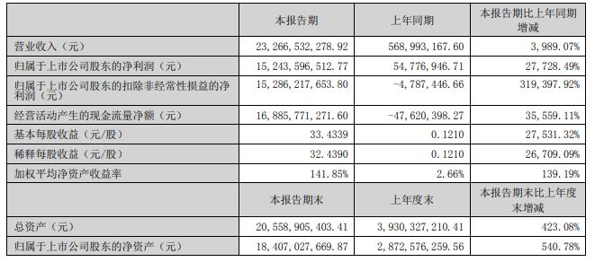 九安医疗业绩稳健增长的医疗科技力量新动态