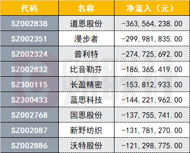 奥美引领行业变革，塑造品牌未来最新动向揭秘