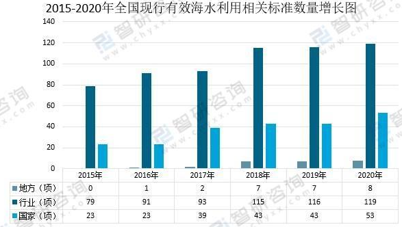 国家最新行业报告发布，揭示未来经济发展新动力