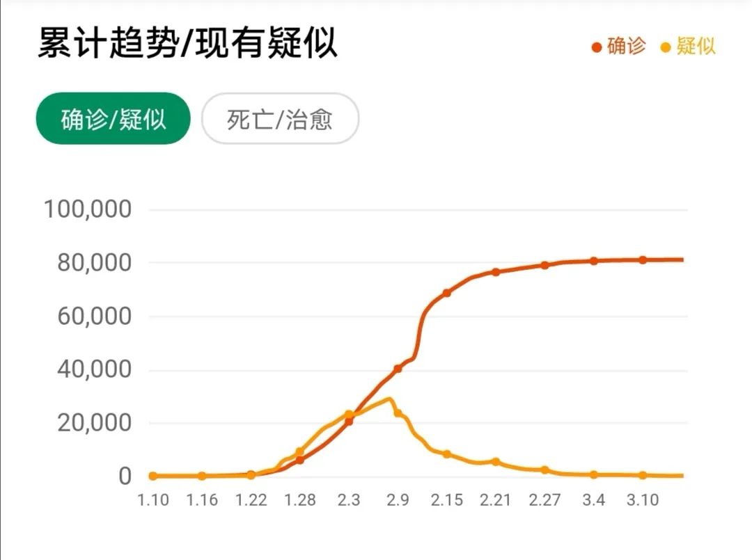 大连疫情最新实时更新，城市防控与民众力量的交织