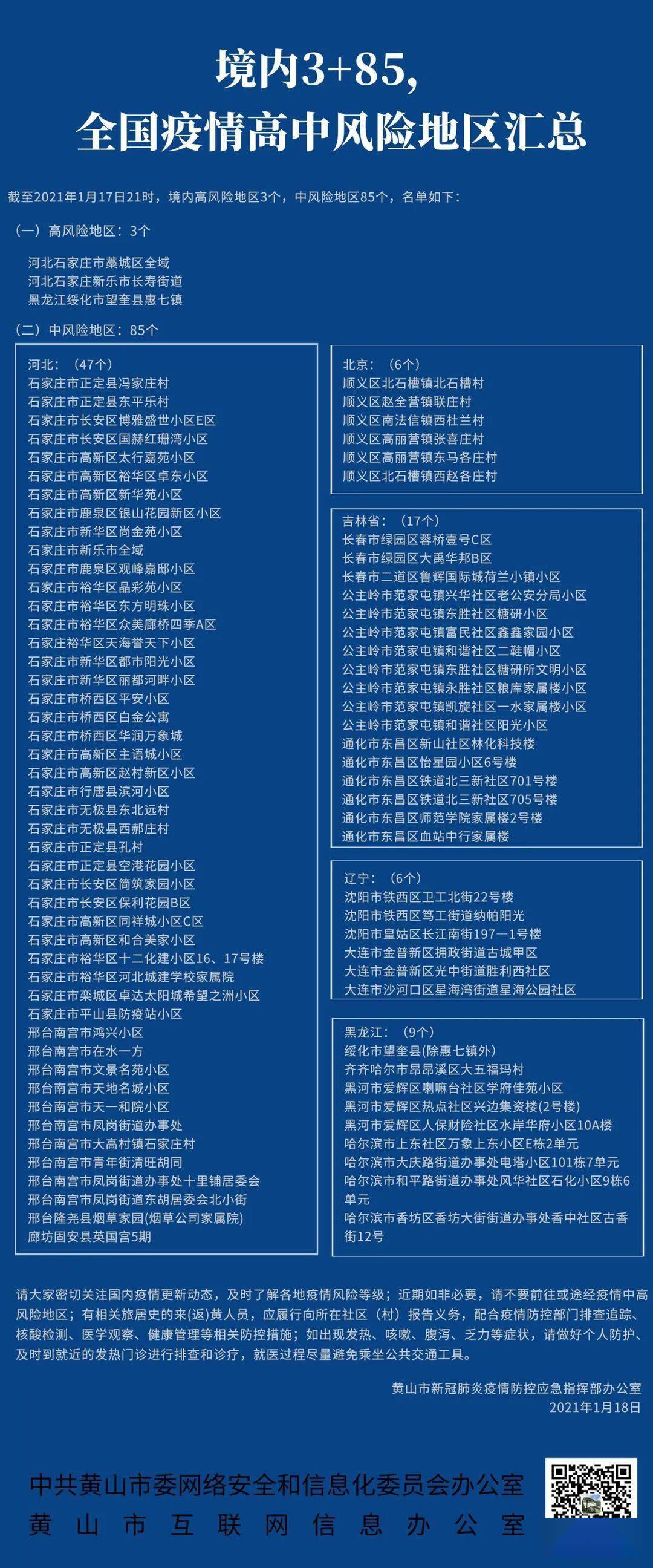 最新疫情中高危地区面临的挑战及应对策略探讨