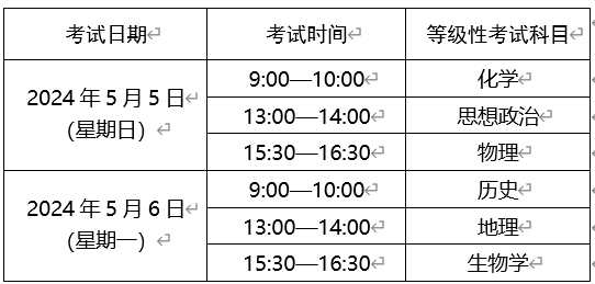 学生最新考试时间安排及应对策略解析