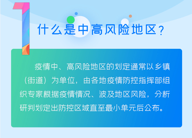 全球最新防疫风险地区挑战及应对策略