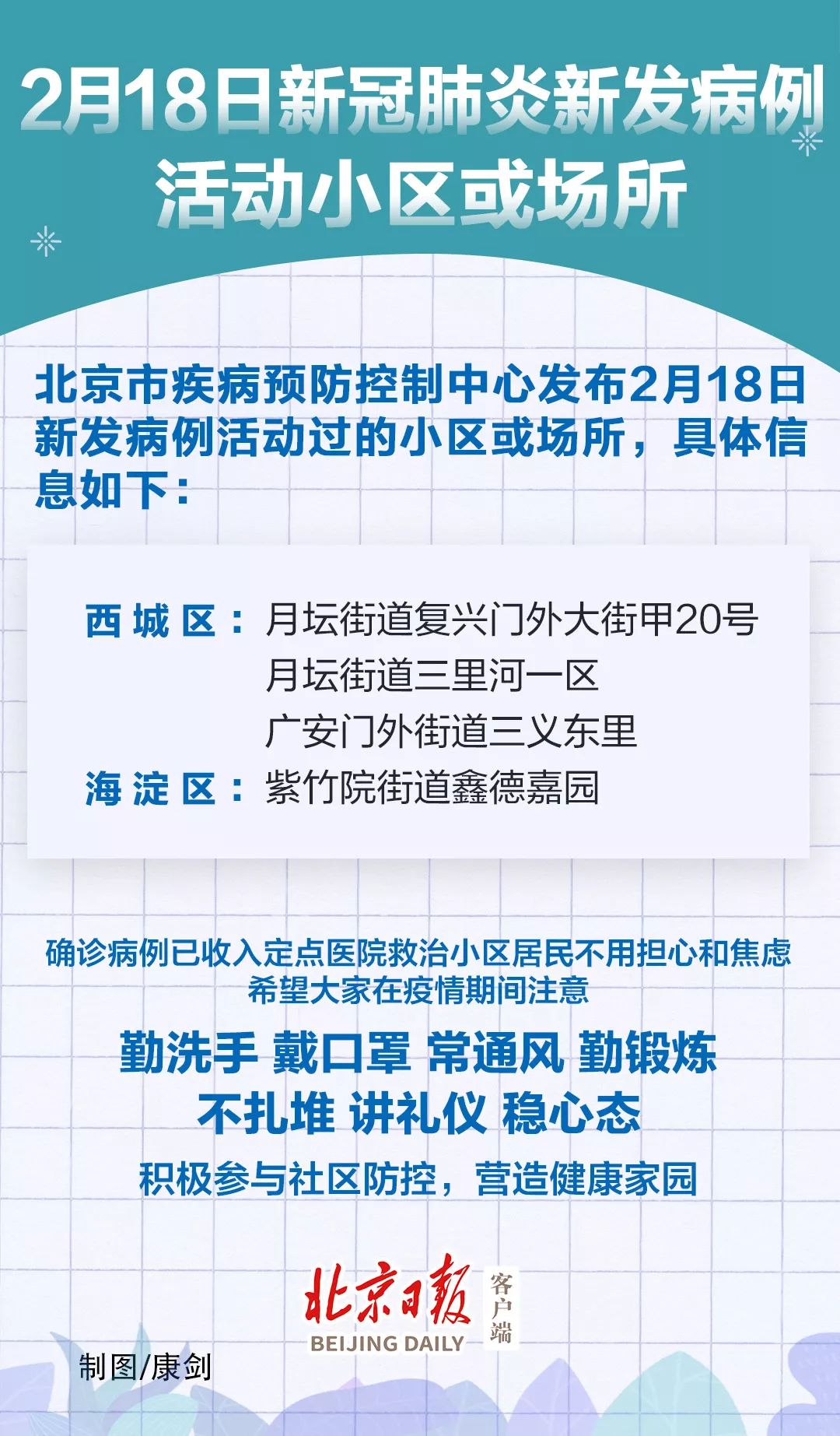 北京今日最新疫情通报概况