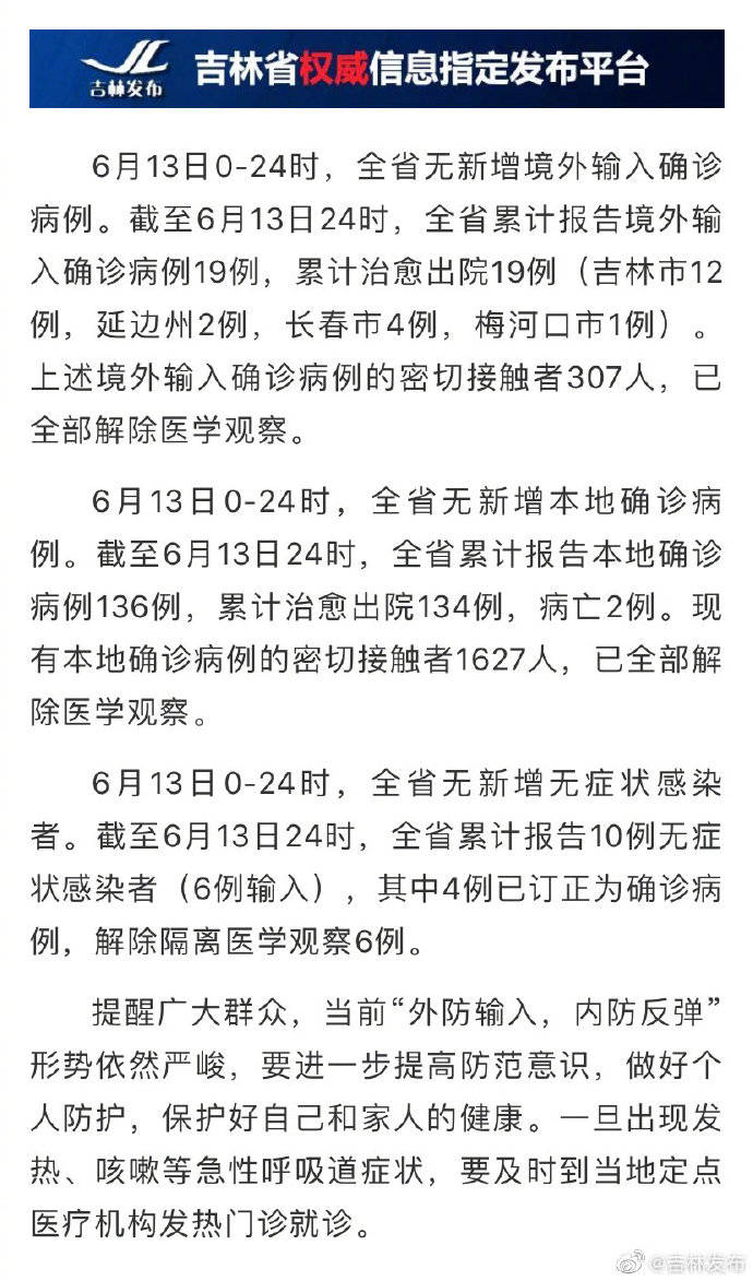 全球重肺炎疫情最新通报及防控形势分析与应对策略探讨