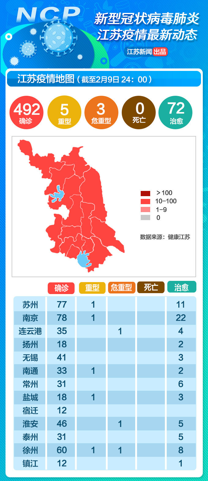 江苏疫情最新动态，坚定信心，共克时艰