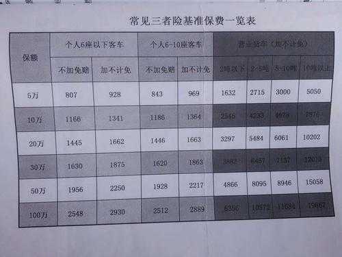 三责险最新动态及其深远影响