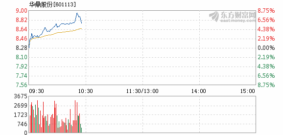 华鼎最新资源，科技前沿引领，助力未来发展之路