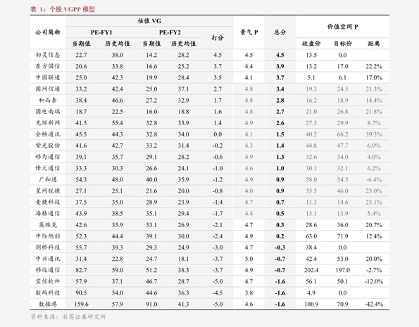 郑州金价走势最新分析