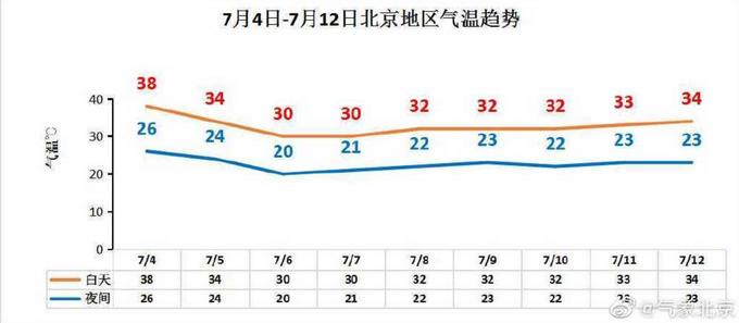 全球炎症状况的挑战与应对策略最新进展