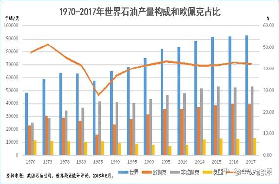 全球能源市场新焦点，石油类最新值动态解析