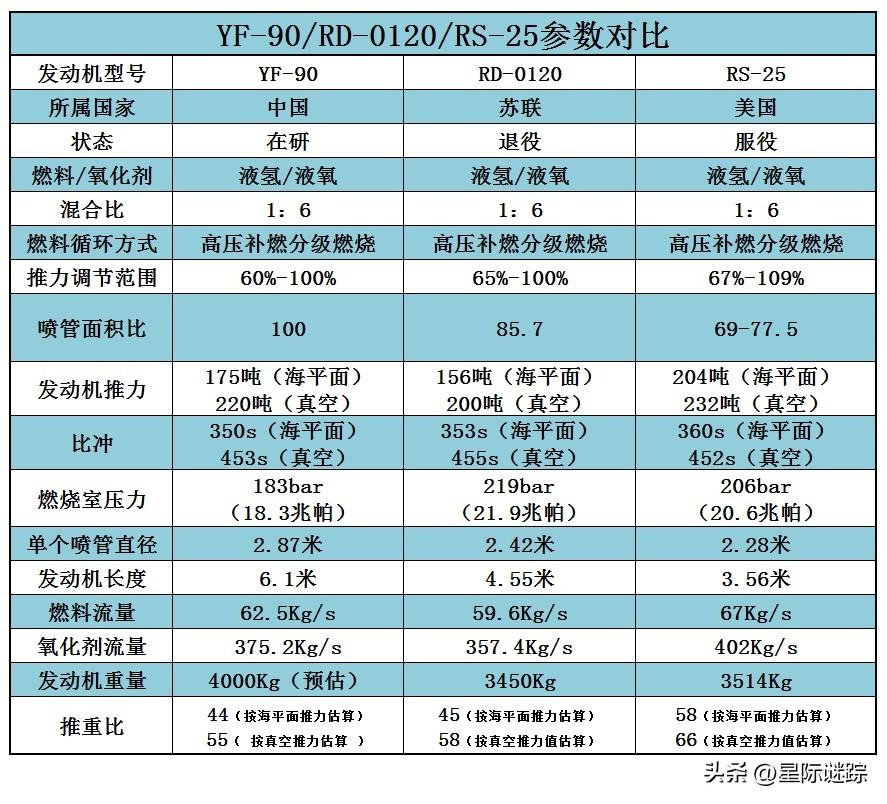 高效生活的引领，最新计划表揭秘关键要素