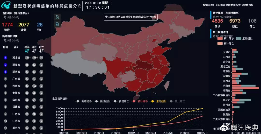 中国疫情扩散最新情况分析，最新态势与应对策略