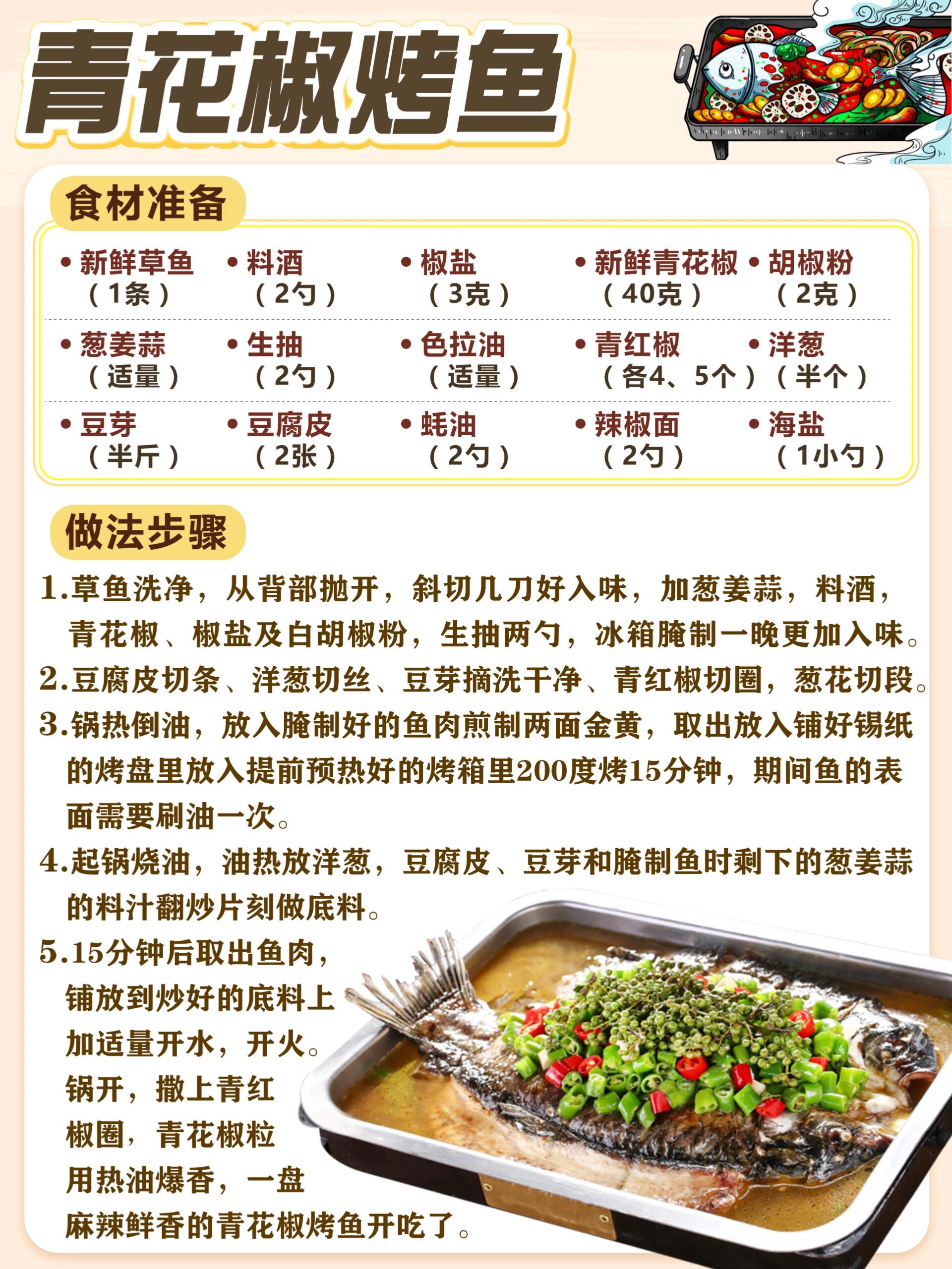 最新烤鱼法，烹饪艺术与美味的完美融合