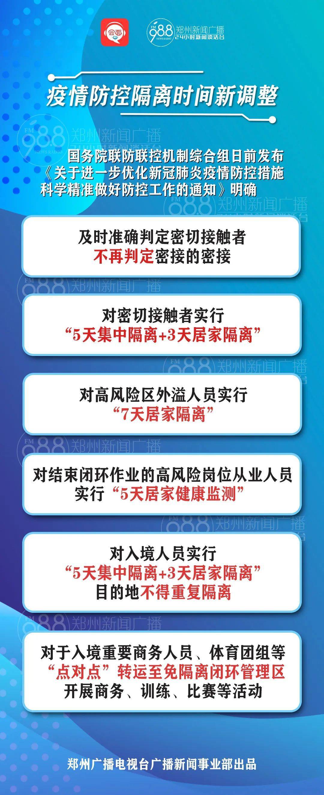 隔离期挑战应对之道