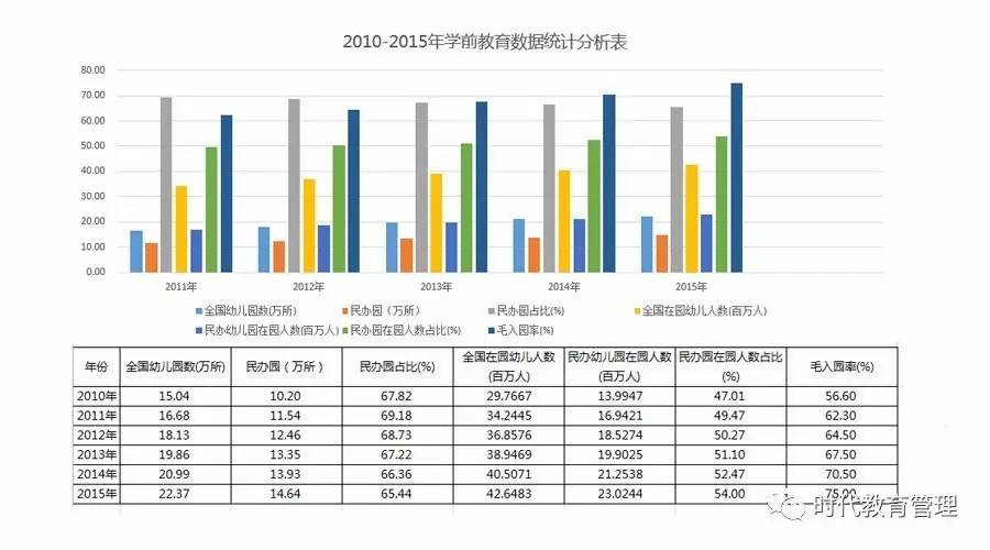 全国最新数据揭示，经济、社会与科技的新动态深度解析