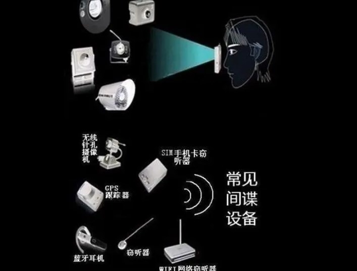 最新款窃听器，技术革新与道德伦理的交锋