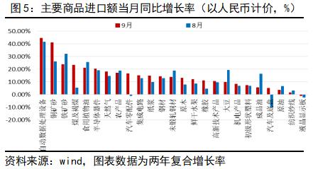 出口美国数据最新分析与展望报告发布，趋势解析与前景展望