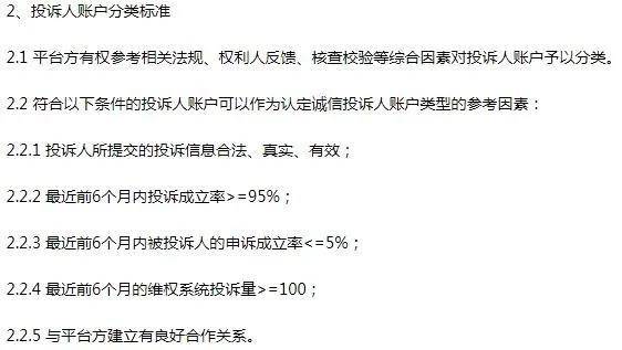 最新产权投诉，问题、挑战及解决方案概览