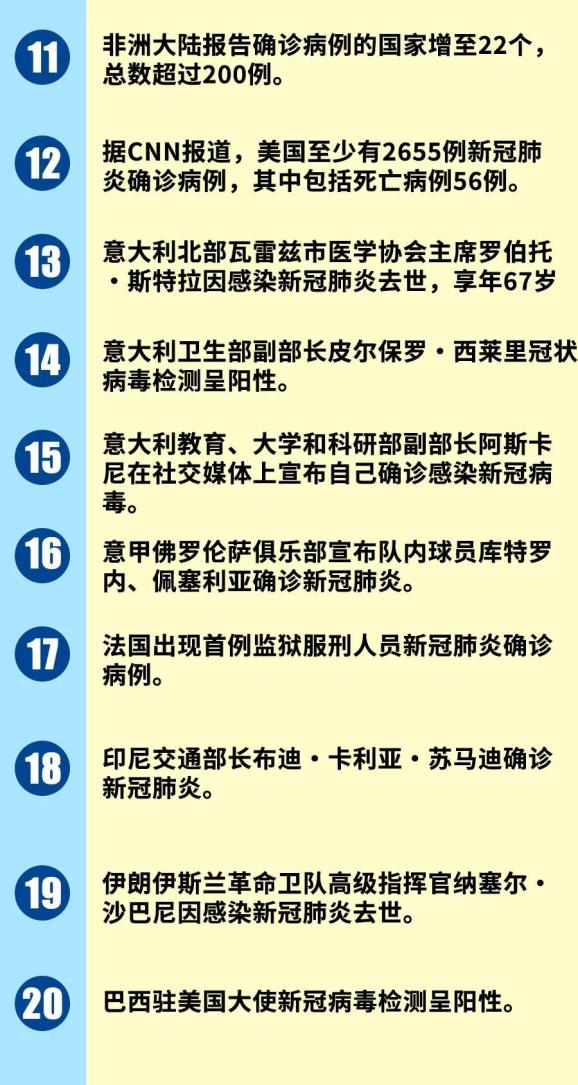 全球疫情最新动态，挑战与希望交织前行