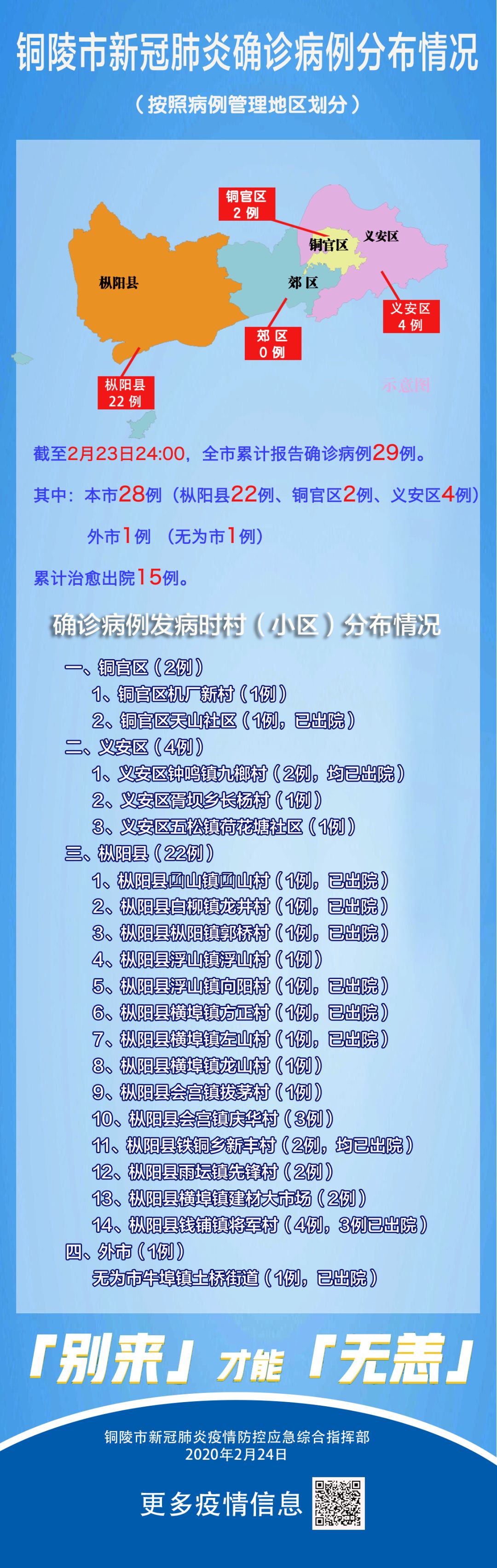 铜陵最新病毒深度解析与应对策略