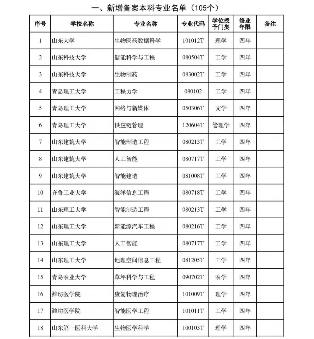 山东繁荣发展的最新动态，背后的故事揭秘