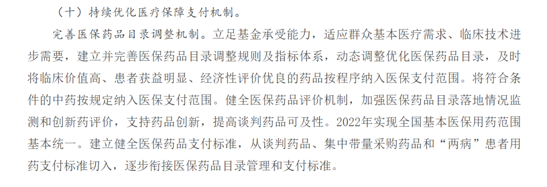 最新药类文件动态与行业未来展望，新动向与影响分析