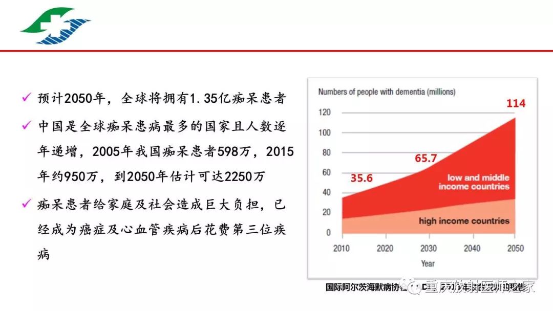 脑病最新突破重塑神经系统疾病认知与应对策略