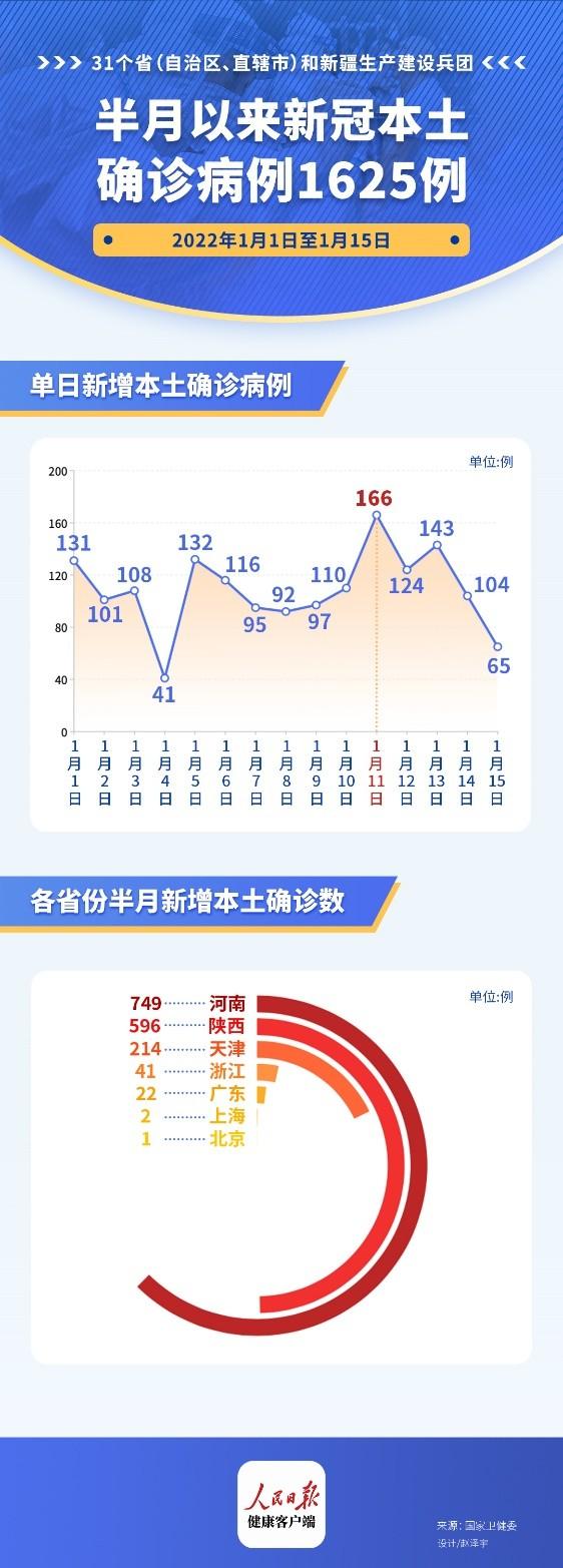 最新疫情态势变化及影响深度解析