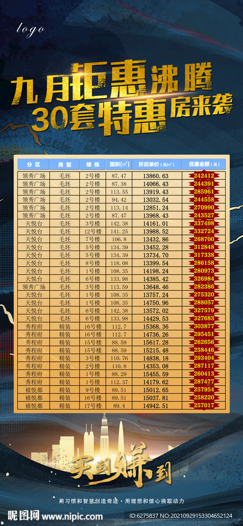 最新降价房源揭秘，市场趋势分析与购房策略指南