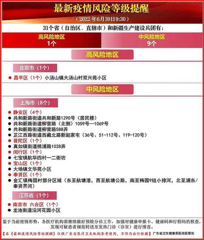 全球抗击新冠疫情最新进展与挑战，昨日疫情最新通报概述