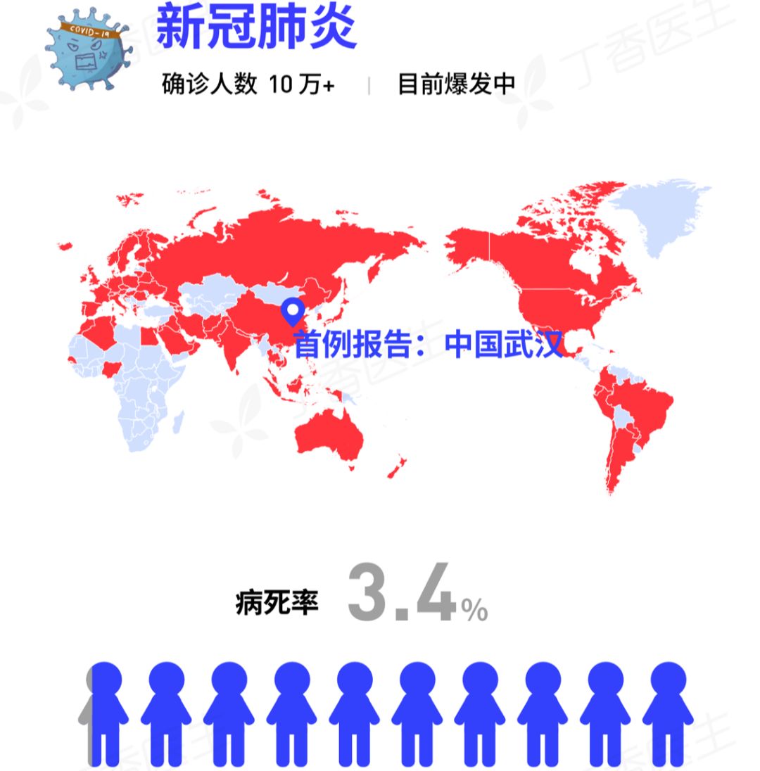 全球疫情病毒最新动态及应对策略，全球防控形势展望