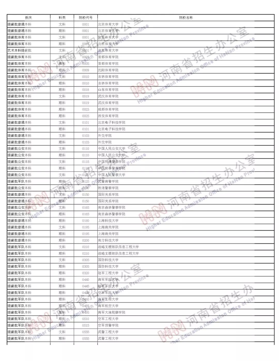 高考最新录取结果揭晓，探索未来希望之光之旅